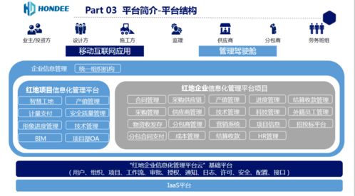 大瀝企業(yè)數(shù)字化轉(zhuǎn)型新機(jī)遇 依托工業(yè)互聯(lián)網(wǎng)與區(qū)塊鏈技術(shù)，實(shí)現(xiàn)研發(fā)、生產(chǎn)、銷售全鏈條覆蓋
