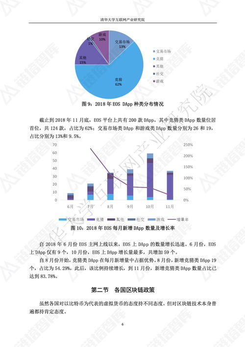 《2018區(qū)塊鏈技術(shù)應(yīng)用白皮書》解讀 技術(shù)演進(jìn)、產(chǎn)業(yè)融合與未來(lái)展望