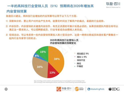 高科技玩具行業(yè)內(nèi)容營銷白皮書 以技術(shù)開發(fā)驅(qū)動(dòng)創(chuàng)新，以內(nèi)容策略賦能銷售